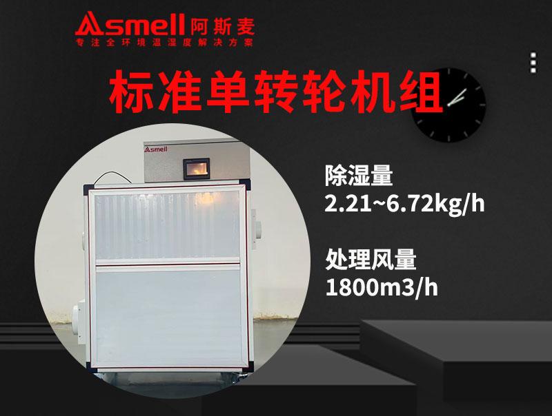 1800風量標準單轉輪機組