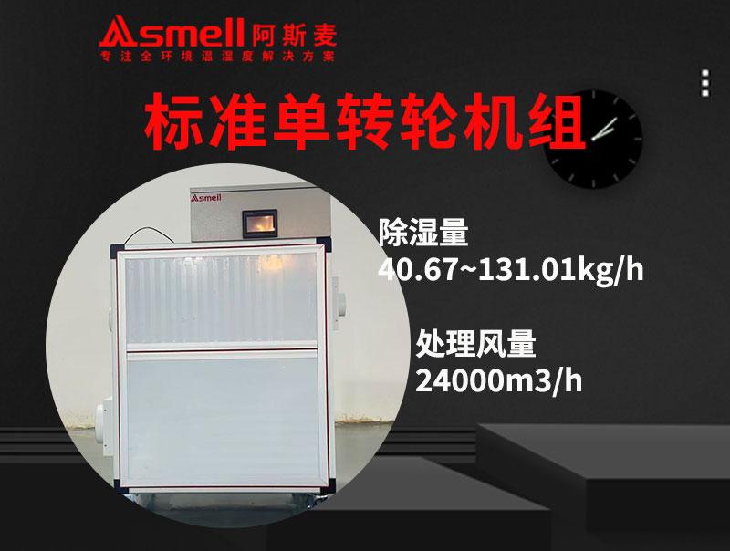 24000風量標準單轉輪機組